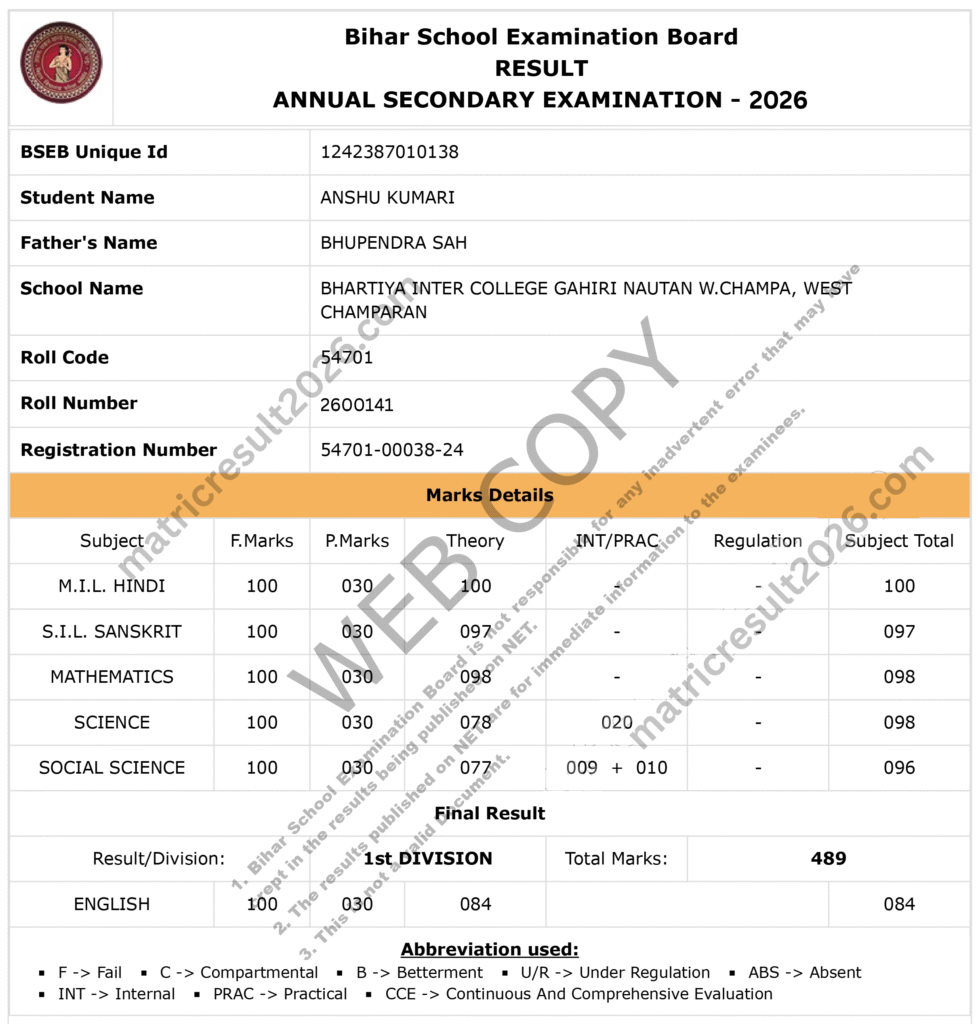 Bihar Board Matric Result 2026 Marksheet