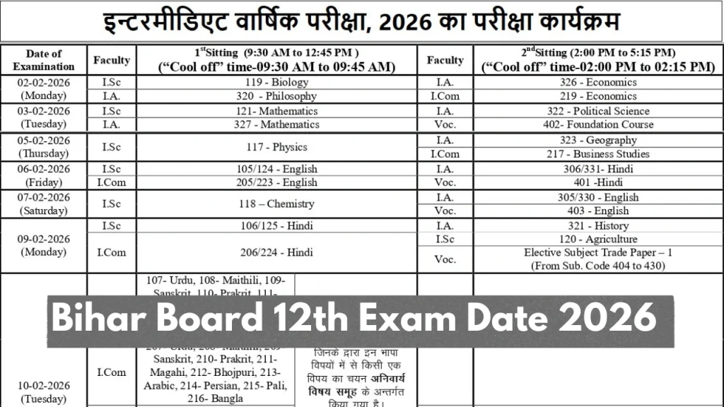 Bihar Board 12th Exam Date 2026 PDF Download
